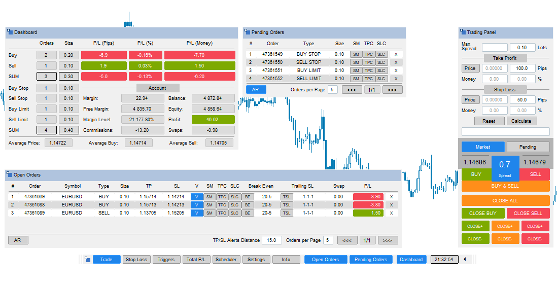 Pro Edition - Trade Manager 4 Pro